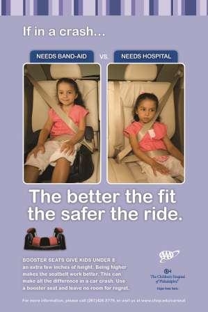 Boosting Restraint Norms Boosting Restraint Norms - child passenger safety- CHOP CIRP
