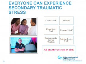 Secondary Traumatic Stress For >> New Resource Alert Secondary Traumatic Stress Webinar Recording Cirp Secondary Traumatic Stress For >> New Resource Alert Secondary Traumatic Stress Webinar Recording Cirp